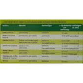 Kép 3/3 - Magnicur Energy gombaölő permetezőszer 100 ml