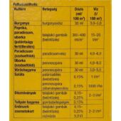 Kép 4/4 - Proplant gombaölő permetezőszer 1 l