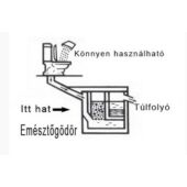 Kép 2/2 - Septonic - aktív gél, 1l