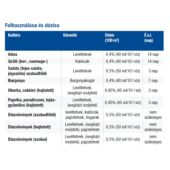 Kép 2/4 - Sanium System rovarölő 50 ml
