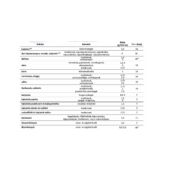 Kép 2/2 - Spilan /Mospilan/ rovarölő permetezőszer 4 g