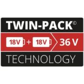 Kép 4/5 - 2Ah &amp; Twincharger Kit PXC induló készlet