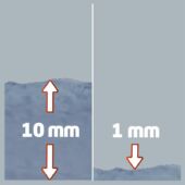 Kép 4/6 - Einhell GE-DP 7330 LL ECO búvárszivattyú