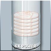 Kép 4/4 - Einhell GC-DW 1000 N mélykúti szivattyú