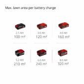 Kép 9/11 - Einhell GC-SC 18/28 Li-Solo akkus talajlazító és gyepszellőztető, Power X-Change