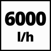 Kép 9/13 - Einhell GE-DW 1155 N-A mélykút szivattyú 1.1kW, 98mm
