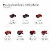 Kép 5/18 - Einhell TE-SV 18 Li-Solo akkumulátoros rúdporszívó, Power X-Change