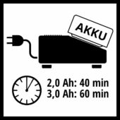 Kép 5/5 - Einhell PXC akkumulátor töltő, 18V, 3.0Ah