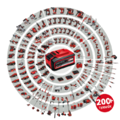 Kép 4/4 - Einhell PXC Starter Kit 5.2Ah akku + 4A töltő