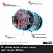 Kép 10/14 - Einhell GE-CM 43 Li M Kit akkus fűnyíró Power X-Change
