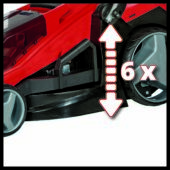 Kép 3/15 - Einhell GE-CM 36/43 Li M-Solo akkus fűnyíró, 36V, 46cm (akku és töltő nélkül), Power X-Change