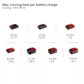 Kép 13/14 - Einhell TE-COL 18/27 Li-Solo akkus hűtőláda PXC
