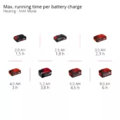Kép 14/14 - Einhell TE-COL 18/27 Li-Solo akkus hűtőláda PXC