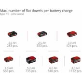 Kép 8/9 - Einhell TE-BJ 18 Li-Solo akkus lamellázógép, 18V (akku és töltő nélkül), Power X-Change