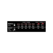 Kép 5/7 - Einhell Power X-Change TWIN 18V dupla férőhelyes akkutöltő