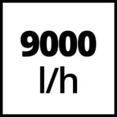 Kép 10/12 - Einhell GE-SP 4390 N-A LL ECO Búvárszivattyú