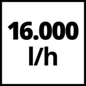 Kép 15/17 - Einhell GE-DP 900 Cut aprítós szennyvízszivattyú, 900W