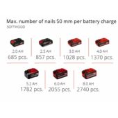 Kép 8/10 - Einhell Fixetto 18/50 N akkus szögbelövő, 18V, 15-50mm (akku és töltő nélkül) PXC