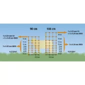 Kép 2/5 - Kerbl Villanypásztor Juhháló Ovinet 108cm 50m