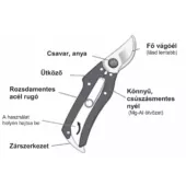 Kép 7/9 - Nishigaki metszőolló 180mm N-202 (japán)