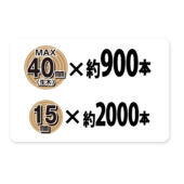 Kép 7/7 - Nishigaki Futomaru-40 ágvágó akkus 75 cm N-910 (japán)