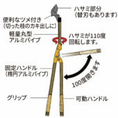 Kép 8/18 - Nishigaki japán ágvágó futomaru 80cm, N-152 