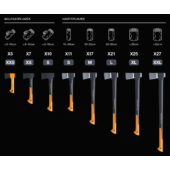 Kép 5/6 - Fiskars X27 hasítófejsze - XXL méret