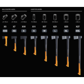 Kép 3/4 - Fiskars X7 kemping fejsze - XS