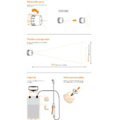 Kép 4/13 - Fiskars nagynyomású locsoló, 5 L 