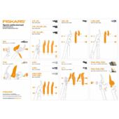 Kép 2/2 - Fiskars Pótpenge, rugó és csavar P961