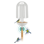 Kép 2/4 - Gardena ClickUp! Madáretető