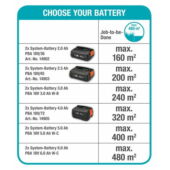Kép 6/6 - Gardena &quot;PowerMax™ 32/36V P4A fűnyíró   akkumulátor nélkül&quot;