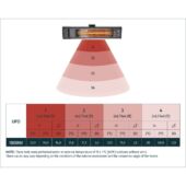 Kép 4/8 - Palram Canopia infravörös fűtőtest, 1.8kW, 230V