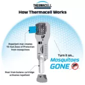 Kép 7/7 - Thermacell MR300G kézi szúnyogriasztó készülék - olivazöld