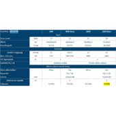 Kép 5/5 - Ubbink SolarMax1000 pumpa +napelemes panel (980l/h-1350l/h)