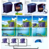 Kép 2/6 - Ubbink Szűrő szett Filtramax 12500 Plus szett (UVC 11 watt+Powermax 5000Fi pumpa)