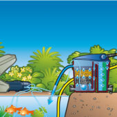 Kép 3/5 - Ubbink Air 2000 'kültéri', 1800 l/h tólevegőztető légpumpa szett