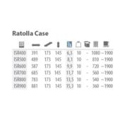 Kép 4/4 - Prosperplast Ratolla Case Balkonláda, mokka, 48 x 17 x 4,5cm