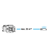 Kép 4/5 - Gardena Kerti szivattyú 3000/4