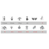 Kép 9/9 - Löwe 5107 rávágós metszőolló