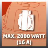 Kép 3/13 - Einhell TH-VC 1930 SA Száraz-Nedves Porszívó