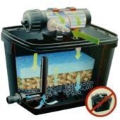 Kép 1/2 - Ubbink FiltraPure 2000 Plus gravitációs, átfolyós szűrő szett / szűrő + Xtra 900 + 5W UV-C /