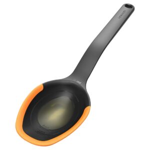 Fiskars kanál, szilikon széllel