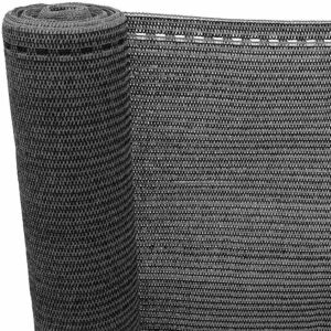 Minimáltex antracit-fekete árnyékolóháló 1x10 m, 95%-os takarás