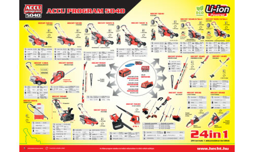 Hecht akkuprogramok, Hecht akkumulátorok