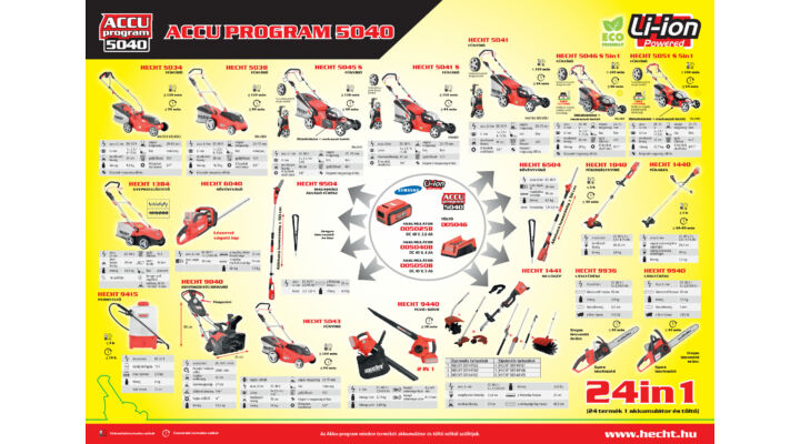 Hecht akkuprogramok, Hecht akkumulátorok